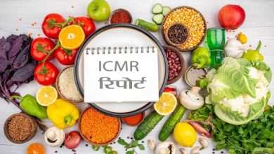 ICMR